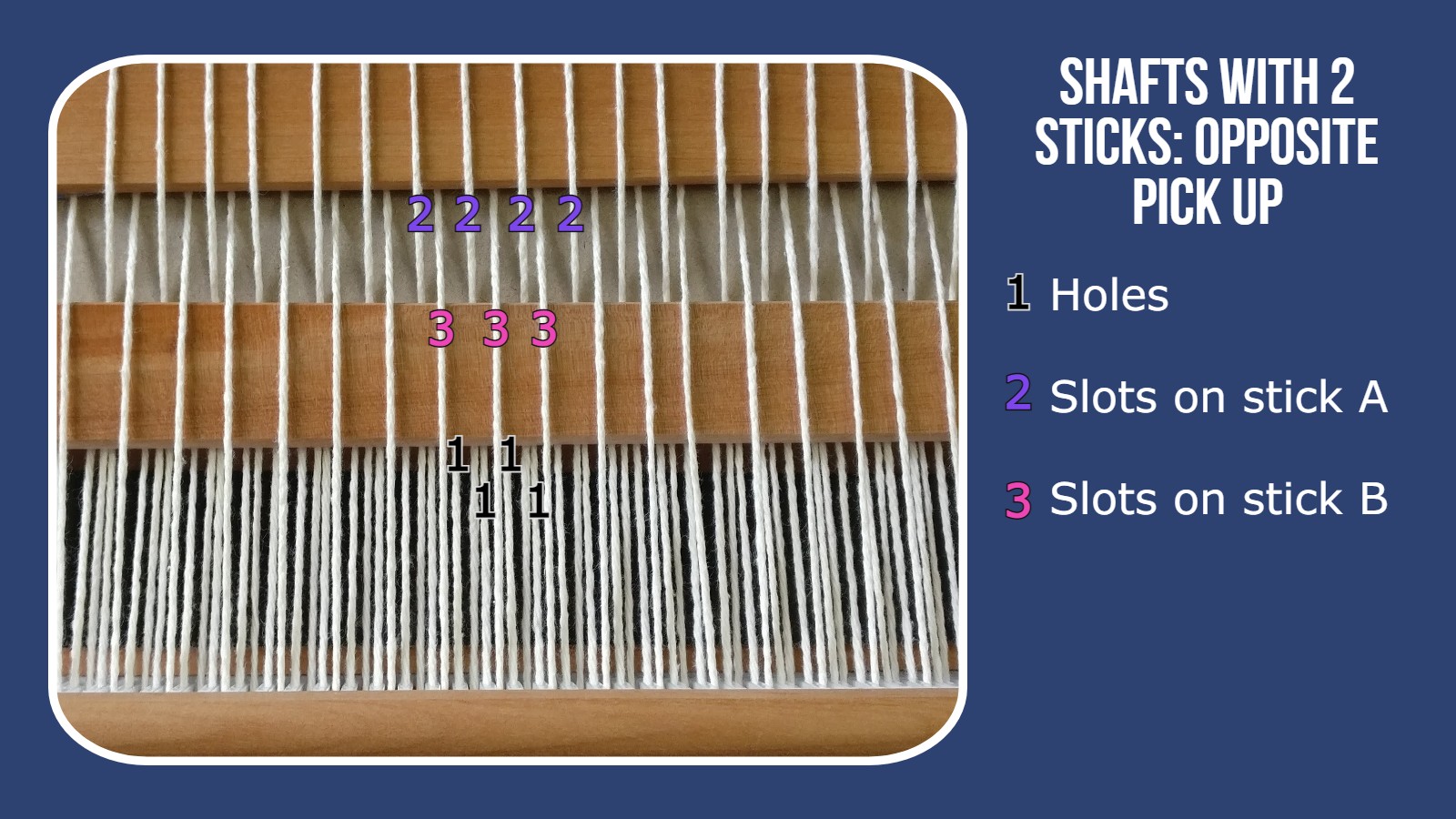 2 stick pick up to shaft illustration: opposite yarns